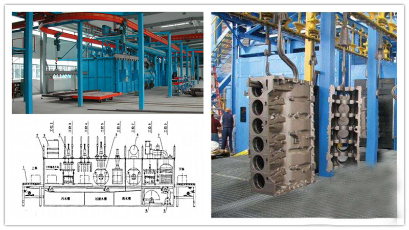 全自動缸體拋丸機(jī)，高效發(fā)動機(jī)缸體清理方案_青島普華重工